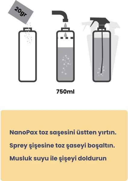 Nanopax Mutfak - Yağ Sökücü & 1 Adet Hediye Toz Temizlik Saşesi
