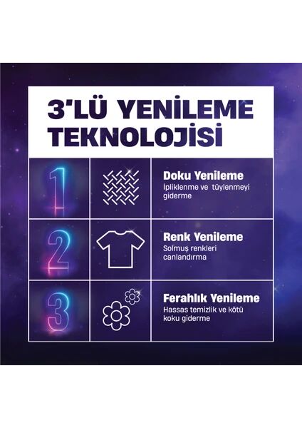 Perwoll Siyahlar & Koyu Renkliler Hassas Bakım Sıvı Çamaşır Deterjanı 2970 ml (54 Yıkama)