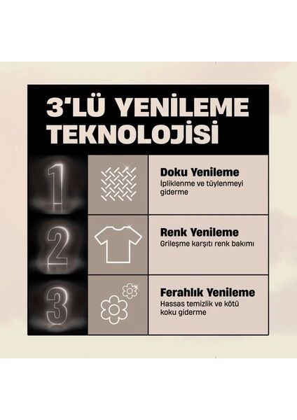 Perwoll Açık Renkliler İçin Hassas Sıvı Bakım Deterjanı 2970Ml (54 Yıkama)