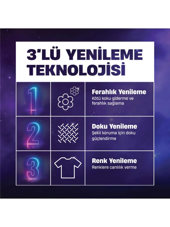 Perwoll Spor Giysiler İçin Hassas Bakım Sıvı Deterjanı 2970 ml (54 Yıkama)