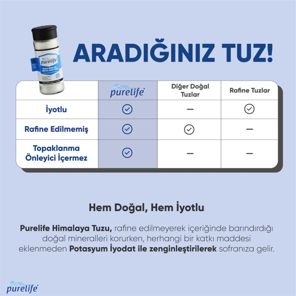 Purelife Himalaya Tuzu İyotlu İnce Beyaz – Tuzluk Kapaklı Cam Şişe 120g